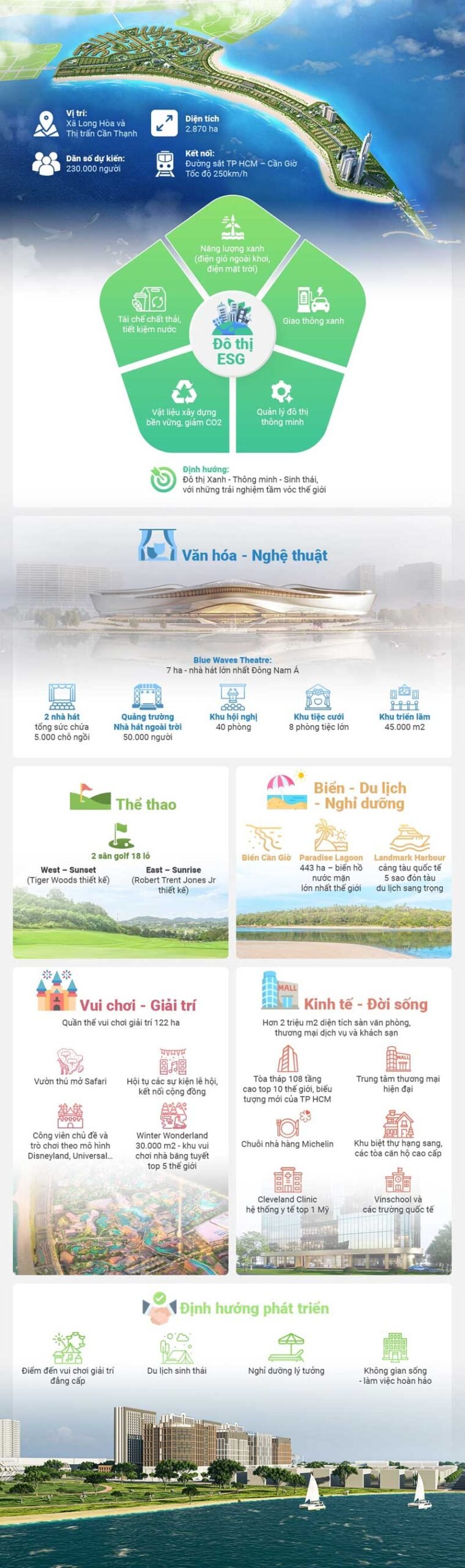Loạt tiện ích Vinhomes Cần Giờ