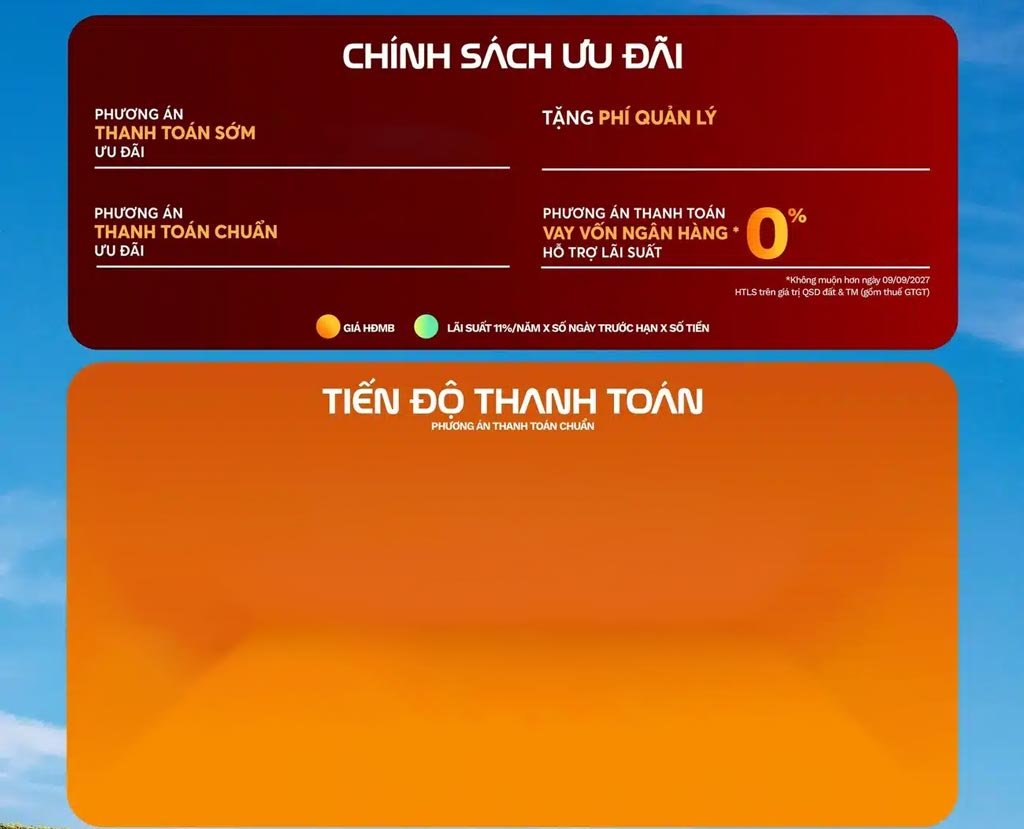 Ảnh tiến độ thanh toán Vinhomes Cần Giờ do Ai tạo