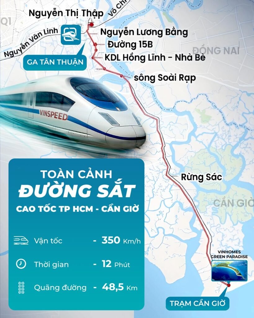 Toàn cảnh đường sắt Cần Giờ