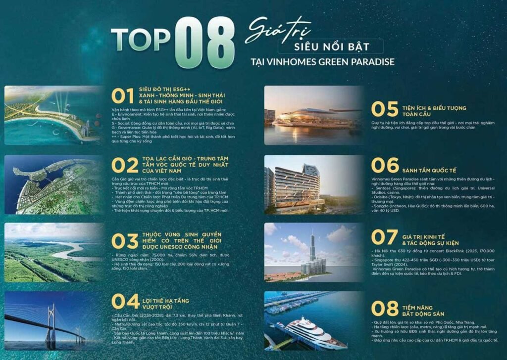 Top 8 giá trị siêu nổi bật của Vinhomes Cần Giờ