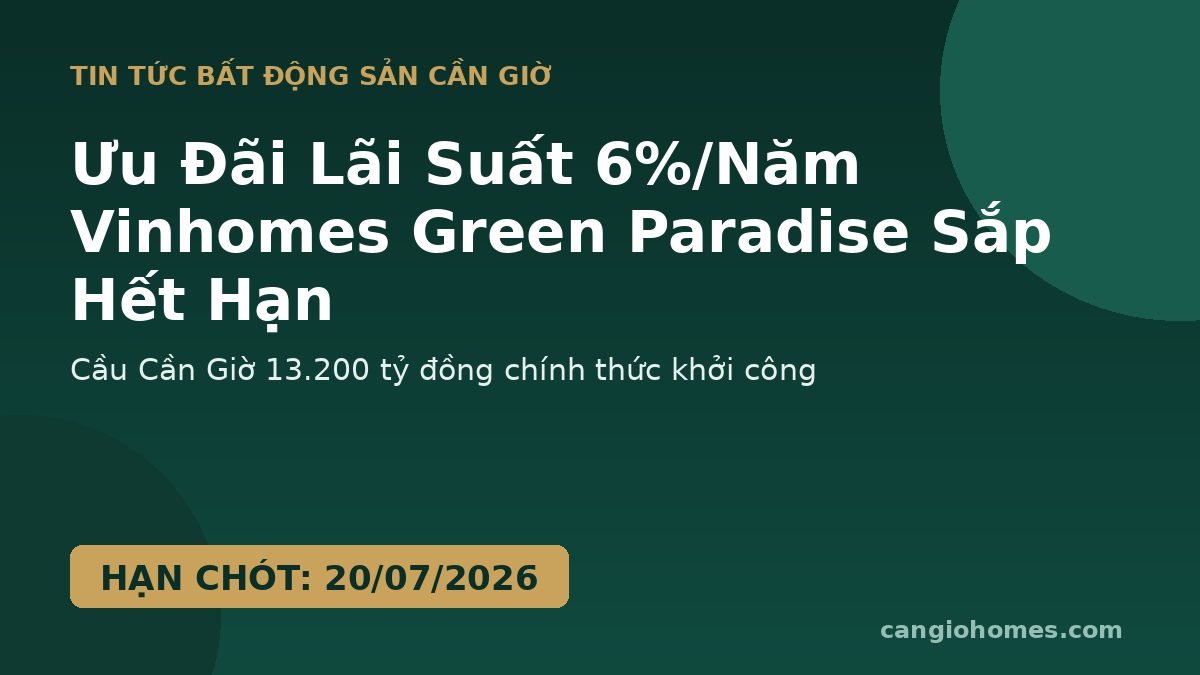 Ưu Đãi Lãi Suất Vinhomes Green Paradise Cần Giờ Sắp Hết Hạn 20/7/2026